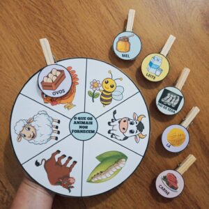 O QUE OS ANIMAIS NOS FORNECEM